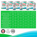 Z0010520SP-TCL-Моторное масло TCL Zero Line, SP, GF-6, 5W20, 1л-3