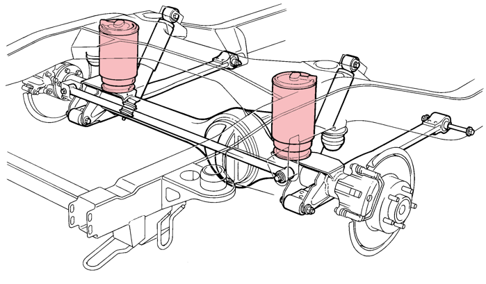 Пневмоподвеска рендж ровер схема